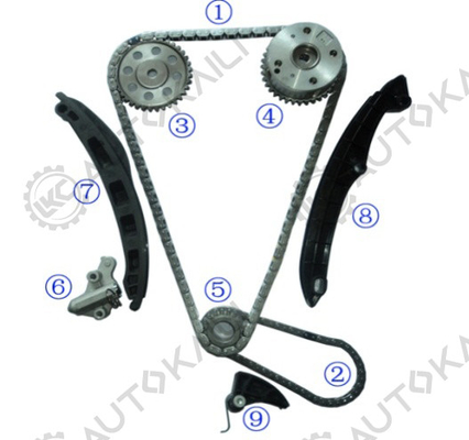 Timing Chain Kit For Touran BAG/BLF/BLP 1.6FSi 1598cc 03-07 Polo Dune BBY/BUD/AUA/BKY/AUB 1.4L 1390cc 06-10  Jetta CAXA 1.4TSI 1390cc 08-11  Golf Plus CAX/CAXA 1.4TSI 1390cc 09-13   Eos BLF 1.6FSi 159