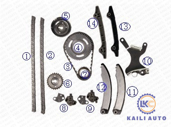 CHRYSLER JEEP DODGE Ram 1500 Timing Chain Kit 53021295AA 94L
