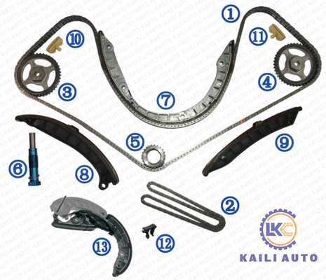 Timing chain kit for PORSCHE Panamera Hatchback Cayenne SUV Macan SUV 94810516910 2-266L 94610518000