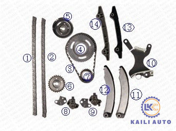 Timing chain kit for DODGE/CHRYSLER/JEEP Ram Durango Dakota Nitro