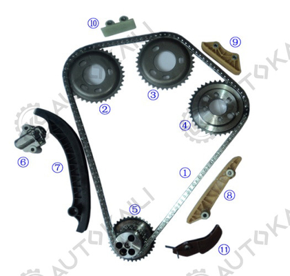 Timing Chain Kit For Transit 2.4TDCi DIESEL VAN MK7 2402cc 99HP PHFA PHFC  2006-2012  Transit 2.4TDCi DIESEL VAN MK7 2402cc 138HP H9FB  2006-2012  Transit 2.4TDCi DIESEL VAN MK7 2402cc 115HP JXFA JXFC