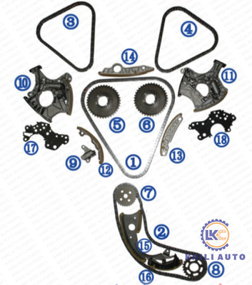 Timing chain kit for AUDI A4 A6 A8 engine BDW BPK 4F2 B7 8ED 8H7 8HE 4FH 4F5 4E 2.4L/3.2L/3.2FSI 06E109229F