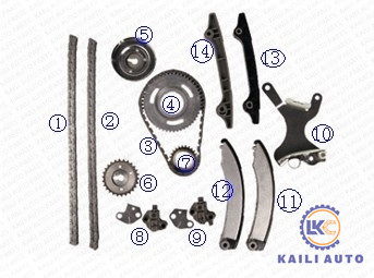 Timing chain kit for DODGE/CHRYSLER/JEEP Ram Durango Dakota Nitro Liberty Grand Cherokee 53021295AA 94L 53021249AA R